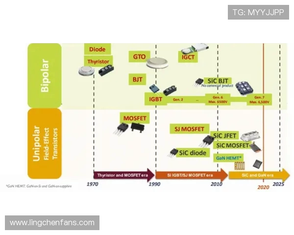 体育场馆垃圾减量化处理的技术方案